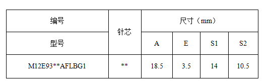 e f (2).png